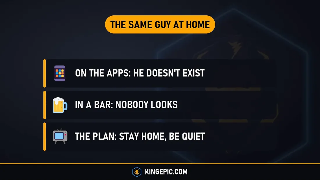 The same older guy at home: on the dating apps he does not exist, in a bar nobody looks, the plan is to stay home and be quiet