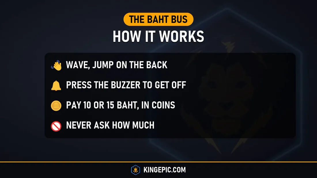 How the Pattaya Baht bus works: wave, jump on the back, press the buzzer, pay 10 or 15 Baht in coins, never ask how much