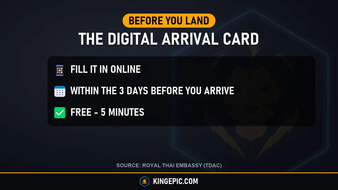 Thailand Digital Arrival Card checklist: fill it in online, within the 3 days before you arrive, free and 5 minutes