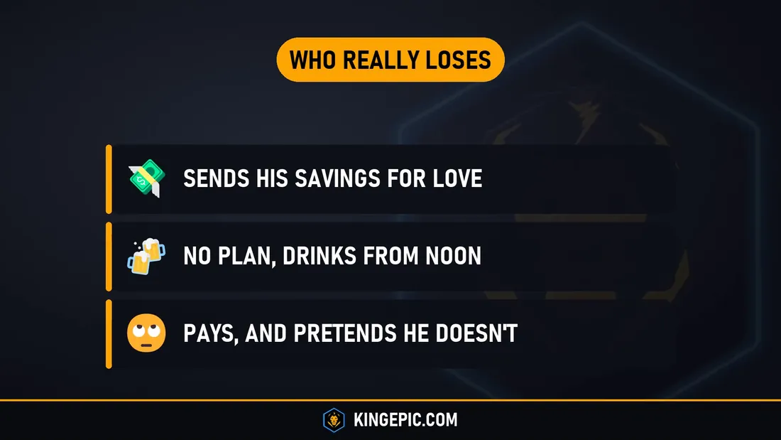 Who really loses in Thailand: the guy who sends his savings for love, the guy with no plan who drinks from noon, the guy who pays and pretends he does not