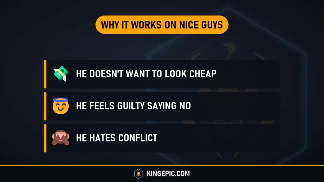 Why it works on nice guys in Thailand: he does not want to look cheap, he feels guilty saying no, he hates conflict